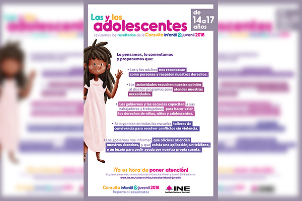 Niños y adolescentes de Puebla piden respeto a sus derechos en consulta infantil